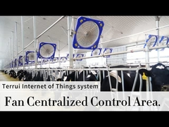 Мощный промышленный вентилятор с 1.1A током и 38'/0.96m диаметром лезвия